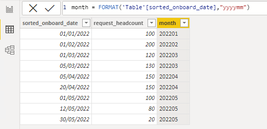 Solved: use DAX to create a new table or column - Microsoft Fabric ...