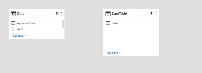 Solved: Need Help with Measure - Microsoft Fabric Community