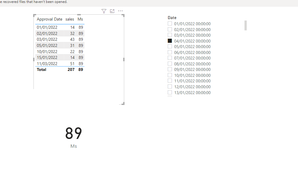 Solved: Need Help with Measure - Microsoft Fabric Community