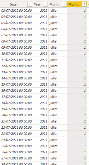 Solved: how to sort column by cutom sort month - Microsoft Fabric Community