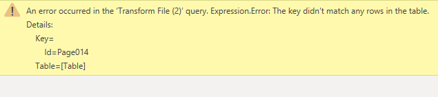 Solved: Remove errors is not working - Microsoft Fabric Community