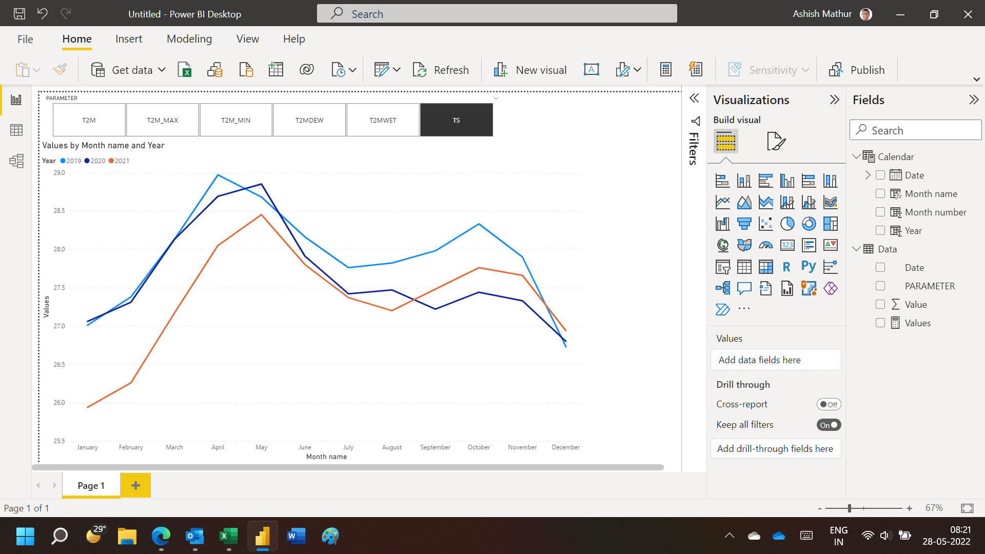 Solved: From Excel to Power BI - Microsoft Fabric Community