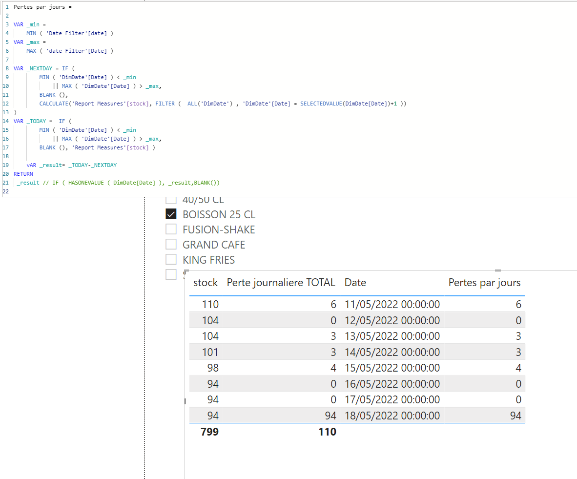 Solved: nextday empty value - Microsoft Fabric Community