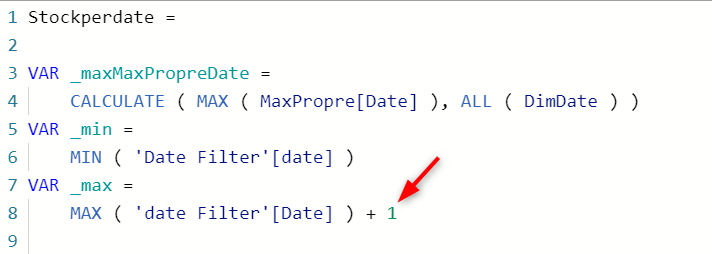 Solved: nextday empty value - Microsoft Fabric Community