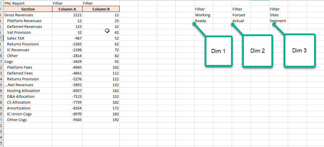 Different filters on the same visual - Microsoft Fabric Community