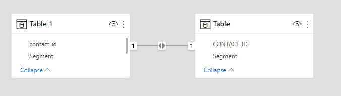 Solved: Combine data from two tables into two different co ...