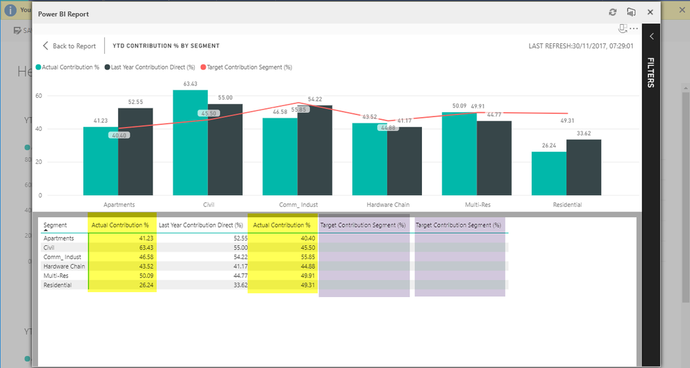 app.powerbi.com