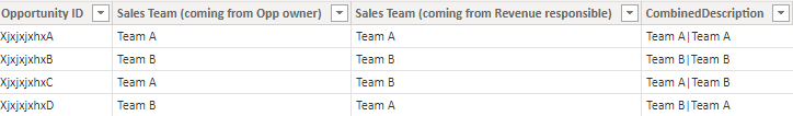 Solved: Filter in multiple columns - Microsoft Fabric Community