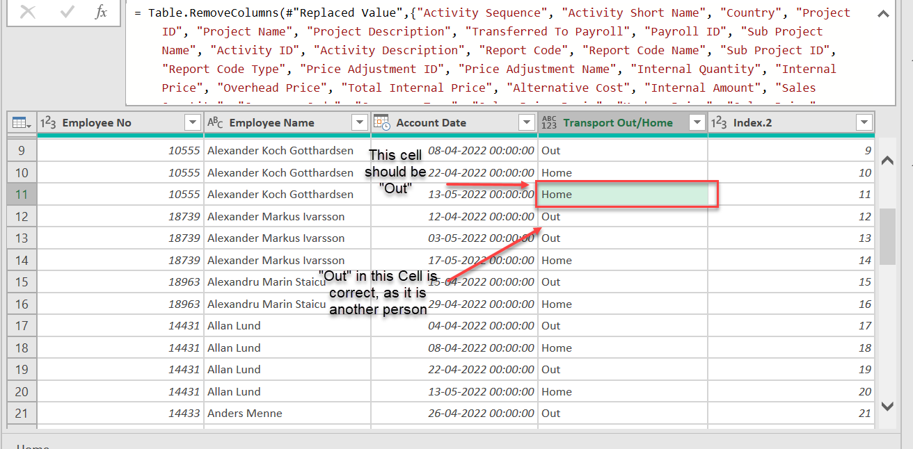 Solved: Repeat Switching/Changing Values in a Column - Microsoft Fabric ...