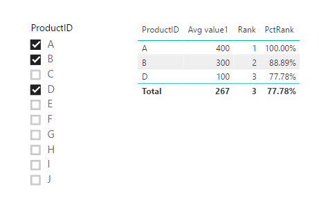 Percentile as a measure - Microsoft Fabric Community