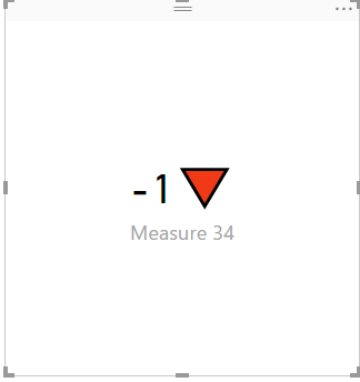 How to visualize Changes like Stock Market chart.PNG