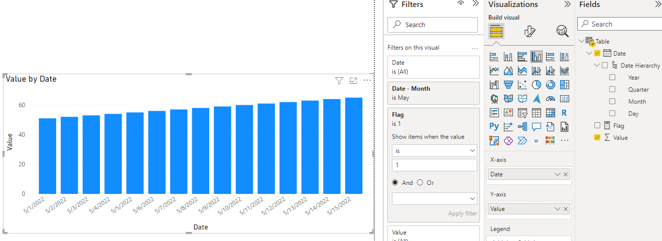 Solved: How to split graphs in two halves (15 days each) - Microsoft ...