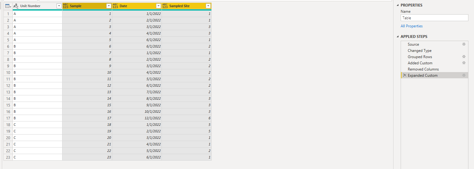 Solved: How to replicate this macro in Power Query to fill ...