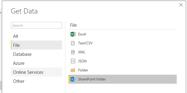 SharePoint Online List Data Source error. - Microsoft Fabric Community