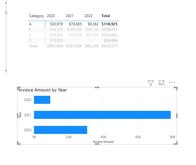 Filter interaction matrix charts - Microsoft Fabric Community