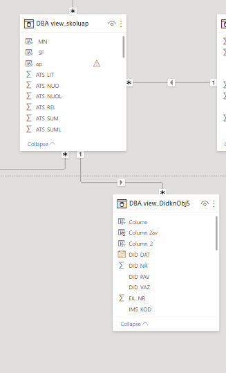 Relationships in Power BI - Microsoft Fabric Community