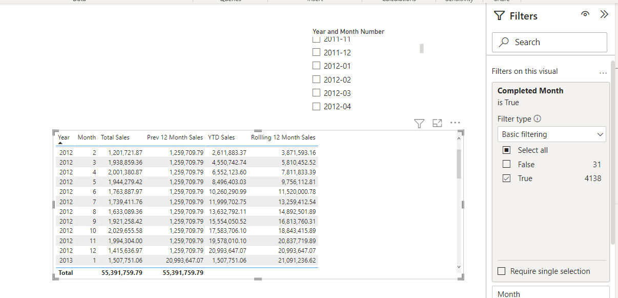 Solved: Last 12 Months Sales - Microsoft Fabric Community