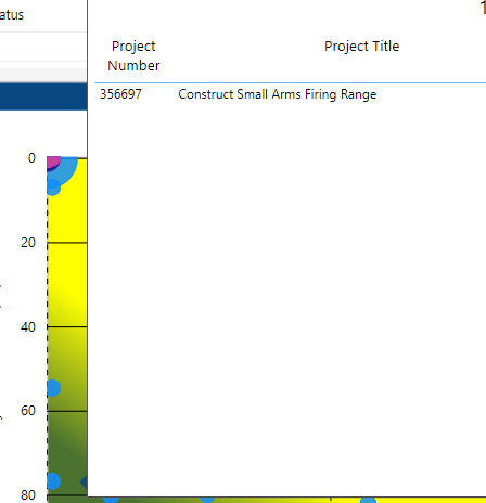 Solved: Drill Down or Cross Report Filtering? - Microsoft Fabric Community