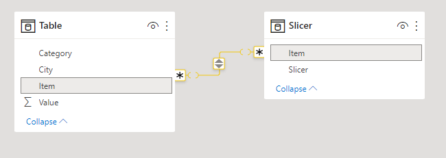 Solved: Re: Keep Columns Permanent in Matrix - Microsoft Fabric Community