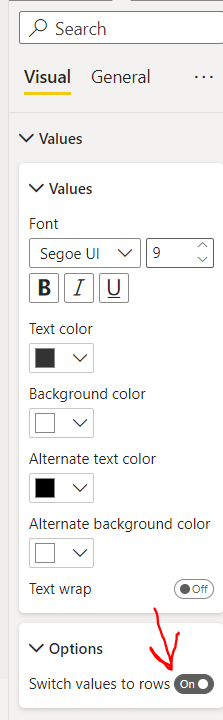 Solved: How to transform the display table - Microsoft Fabric Community