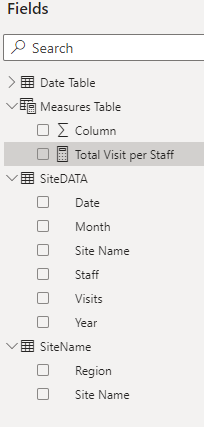Solved: Find average of measure - Microsoft Fabric Community