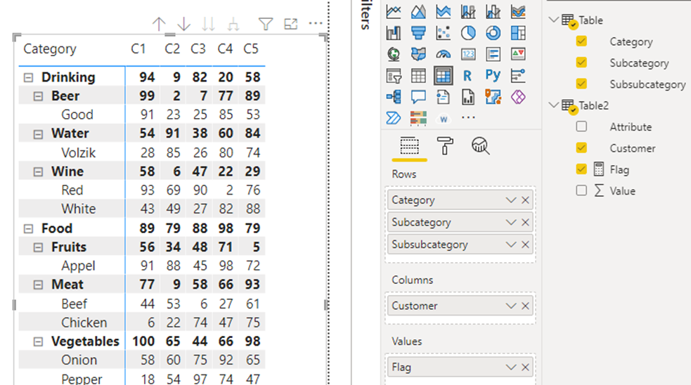 Solved: Matrix with two different tables with no common ke ...