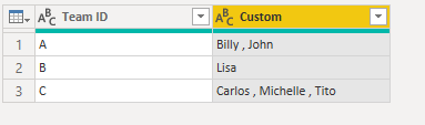 Solved: Merge two tables as a list - Microsoft Fabric Community