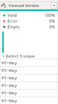 Solved: Conditional Dynamic Custom Column - Microsoft Fabric Community