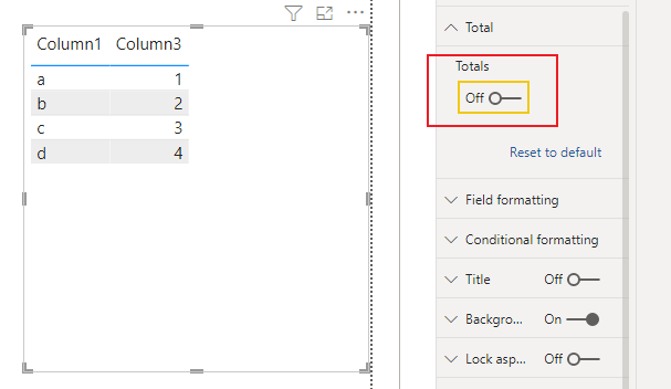 Solved: IF() DAX not working - Microsoft Fabric Community