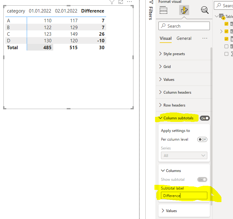 How show difference in Distinct Count - Microsoft Fabric Community