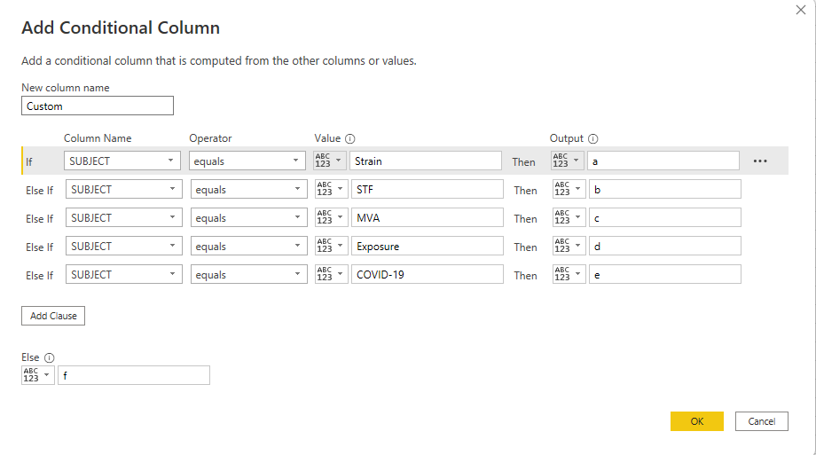 Matrix Table Column Sorting and Top 5 - Microsoft Fabric Community