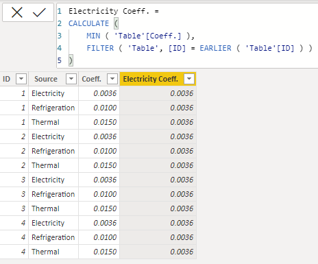 Solved: How to create calculated column with only some val ...