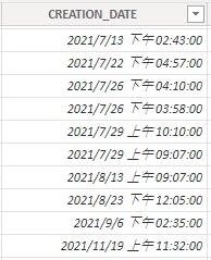 Solved: How to calculate working days - Microsoft Fabric Community