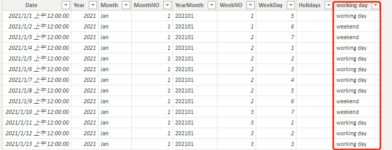 Solved: How to calculate working days - Microsoft Fabric Community