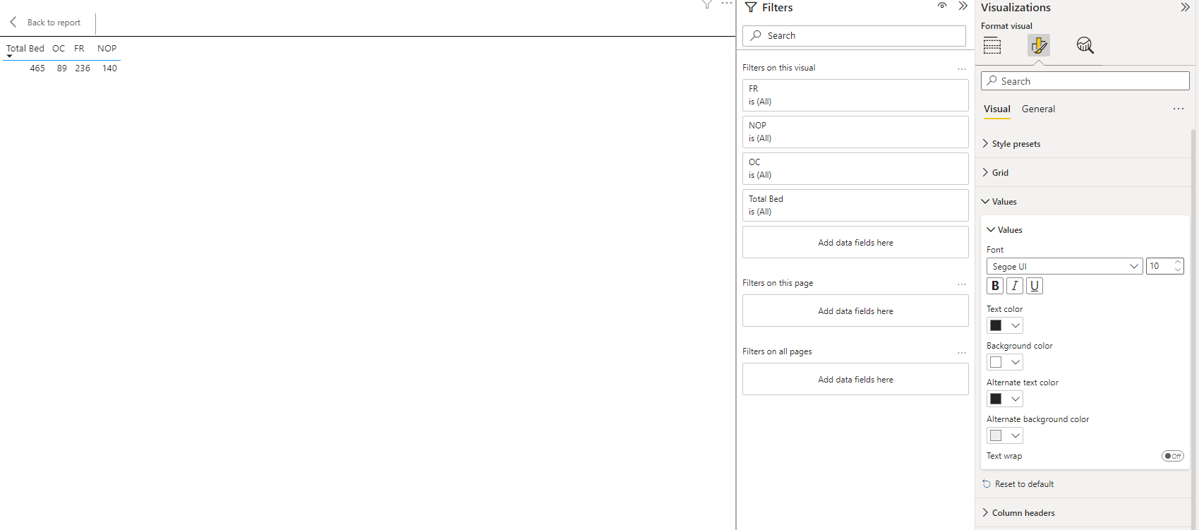 Solved: How to transform the display table - Microsoft Fabric Community