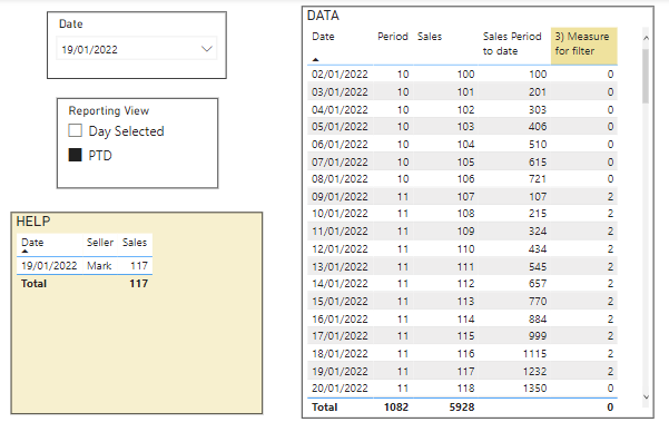 Solved: Help with SELECTEDVALUE - Microsoft Fabric Community