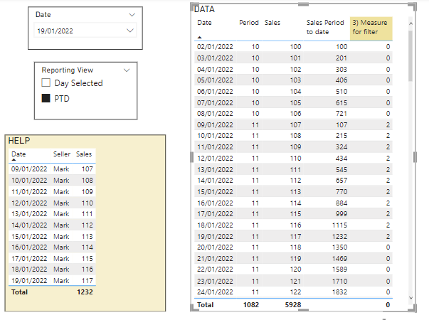 Solved: Help with SELECTEDVALUE - Microsoft Fabric Community