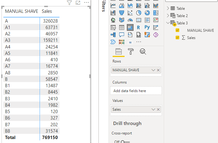 Solved: Re: Formatting rows by grouping - Microsoft Fabric Community