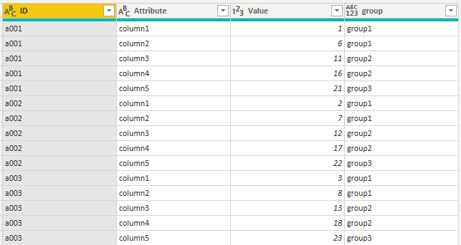 Solved: Grouping colums to expand in a Matrix - Microsoft Fabric Community