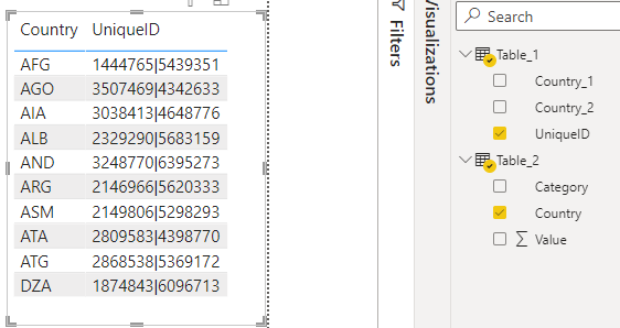Creating a bar chart with special condition - Microsoft Fabric Community