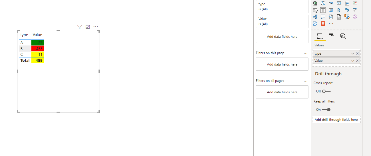 Solved: Conditionnal formatting cells from table - Microsoft Fabric ...