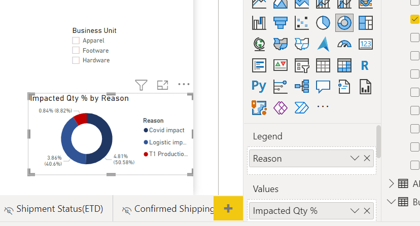 How to create two different tables measures and re... - Microsoft ...