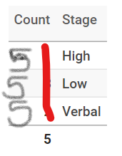 Solved: remove filter in row context - Microsoft Fabric Community