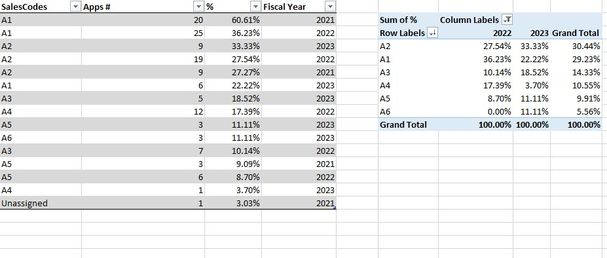 table1&2.jpg