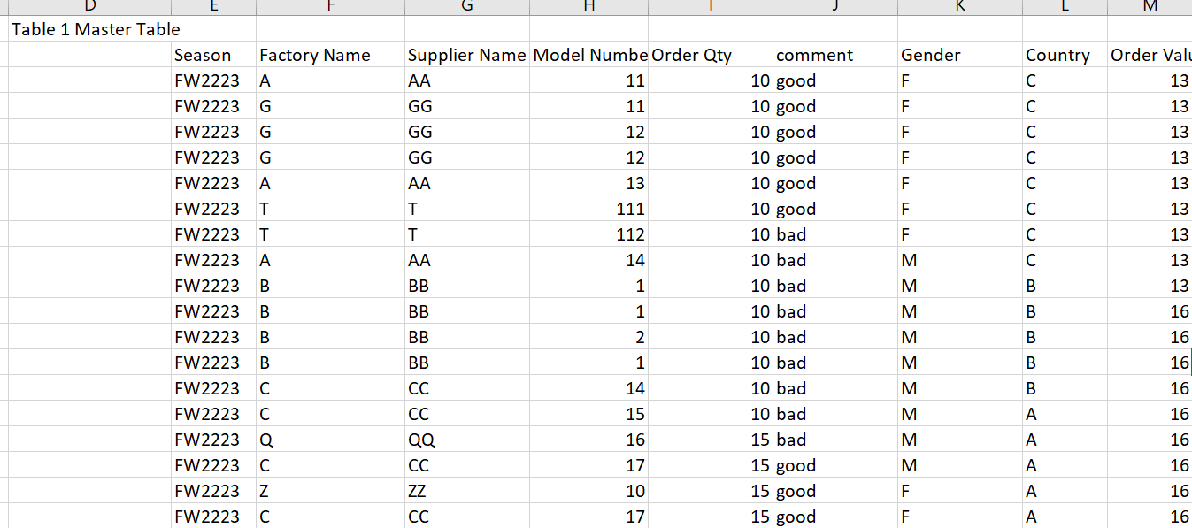 How to create two different tables measures and re... - Microsoft ...