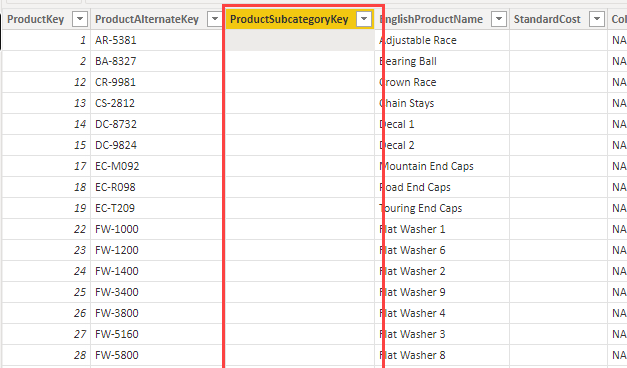 Blank rows due to data modeling problem - Microsoft Fabric Community
