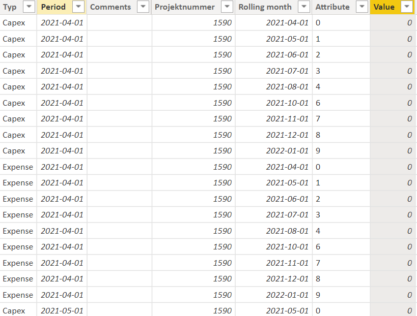 How to pull the data for specific Column? - Microsoft Fabric Community