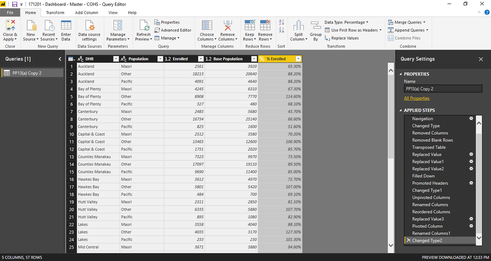 Edit Query showing Transformed data in Power BI