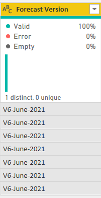 Solved: Dynamic Custom Column - Microsoft Fabric Community