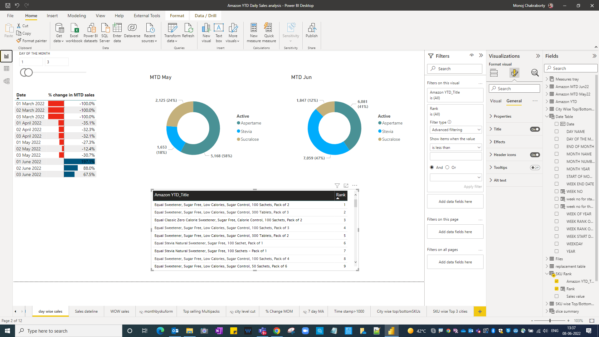 Solved: Filtering a ranked table by a month slicer - Microsoft Fabric ...
